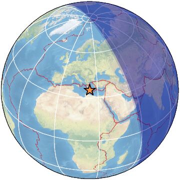 Global view