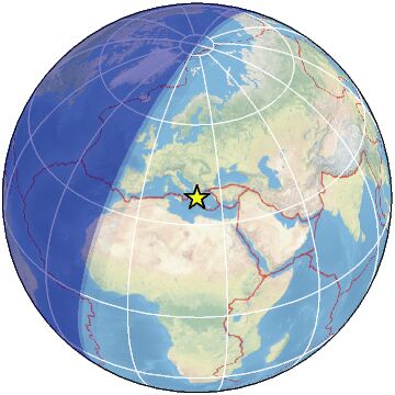 Global view