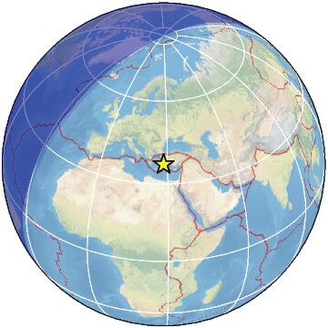 Global view