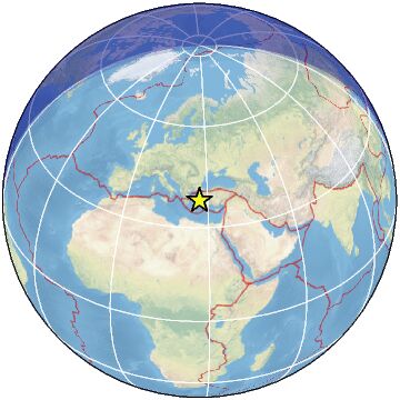 Global view