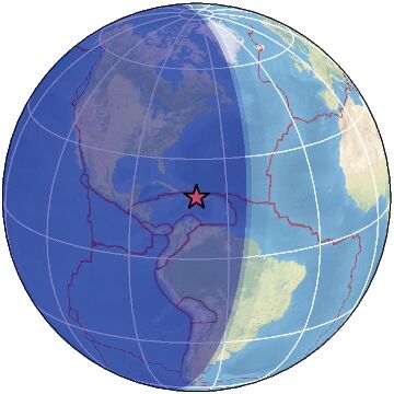 Global view