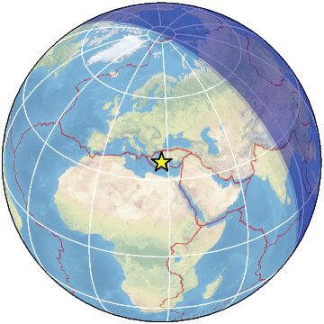 Global view
