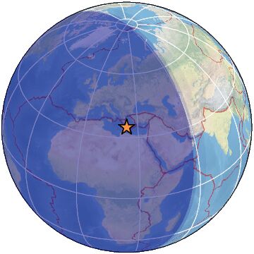 Global view