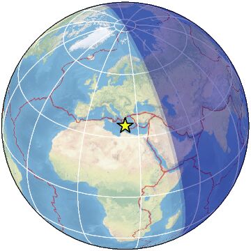 Global view