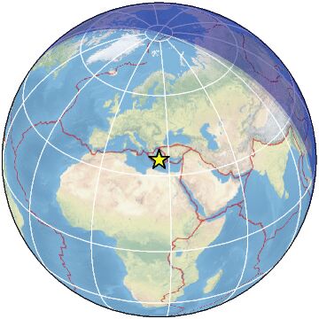 Global view
