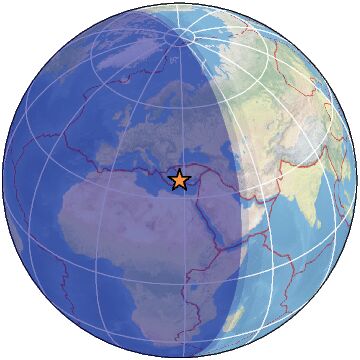 Global view