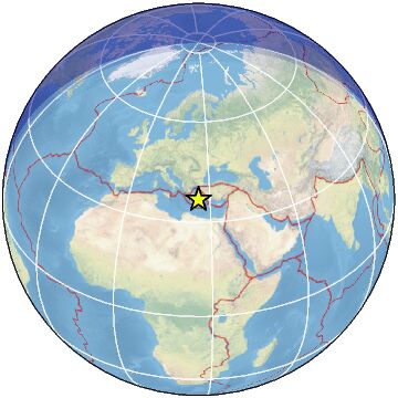 Global view