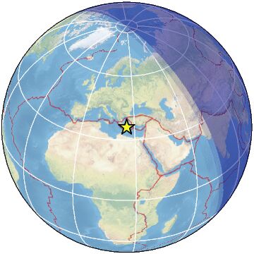 Global view