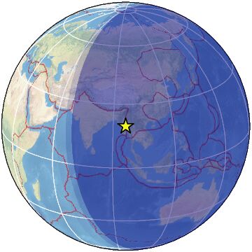 Global view