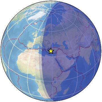 Global view