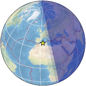 Global view
