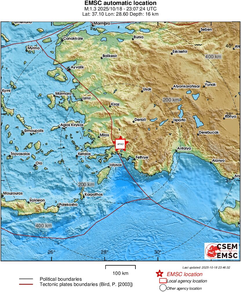 Earthquake data