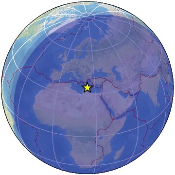 Global view