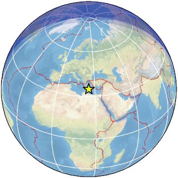Global view