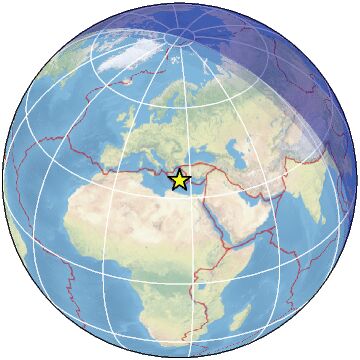 Global view
