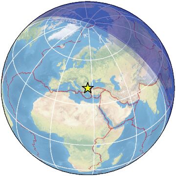 Global view