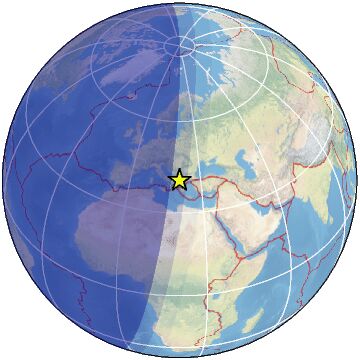 Global view