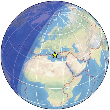 Global view