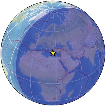Global view