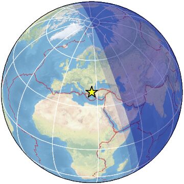 Global view