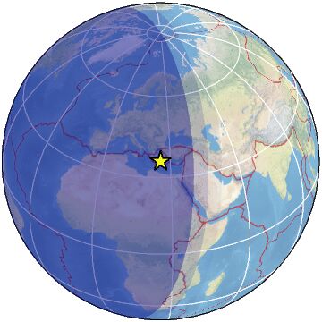 Global view