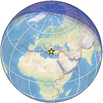 Global view