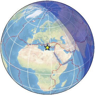 Global view