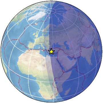 Global view