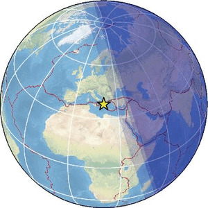 Global view