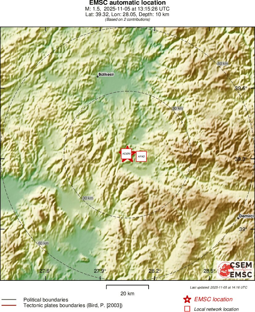 Earthquake data