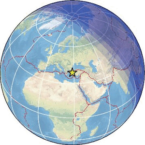 Global view