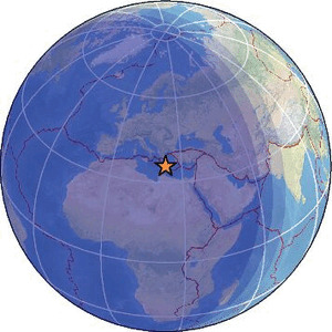 Global view