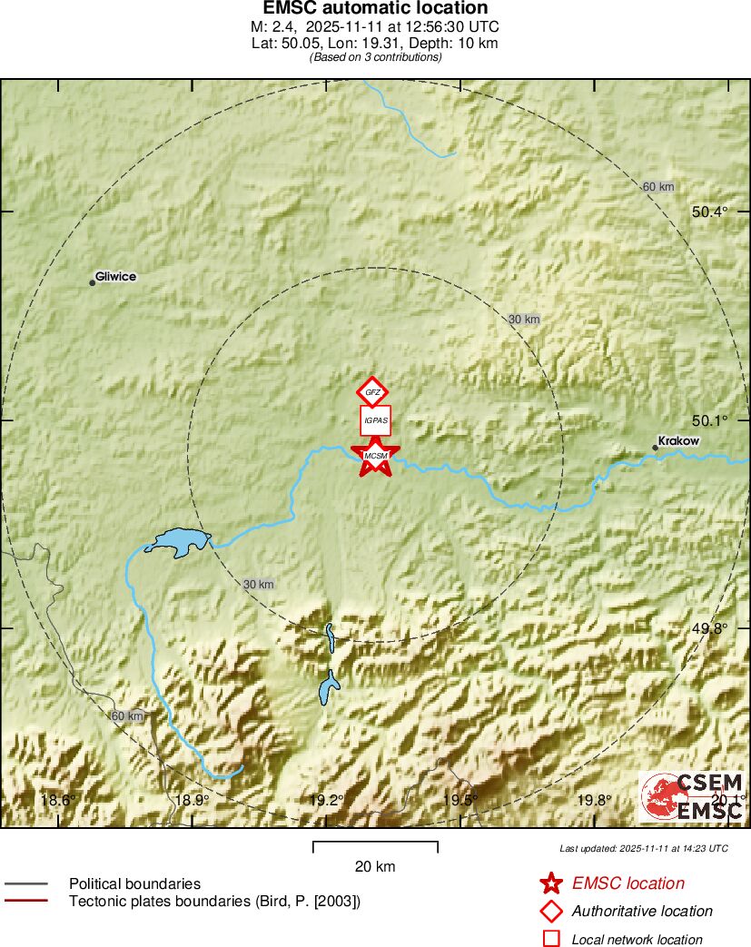 Earthquake data
