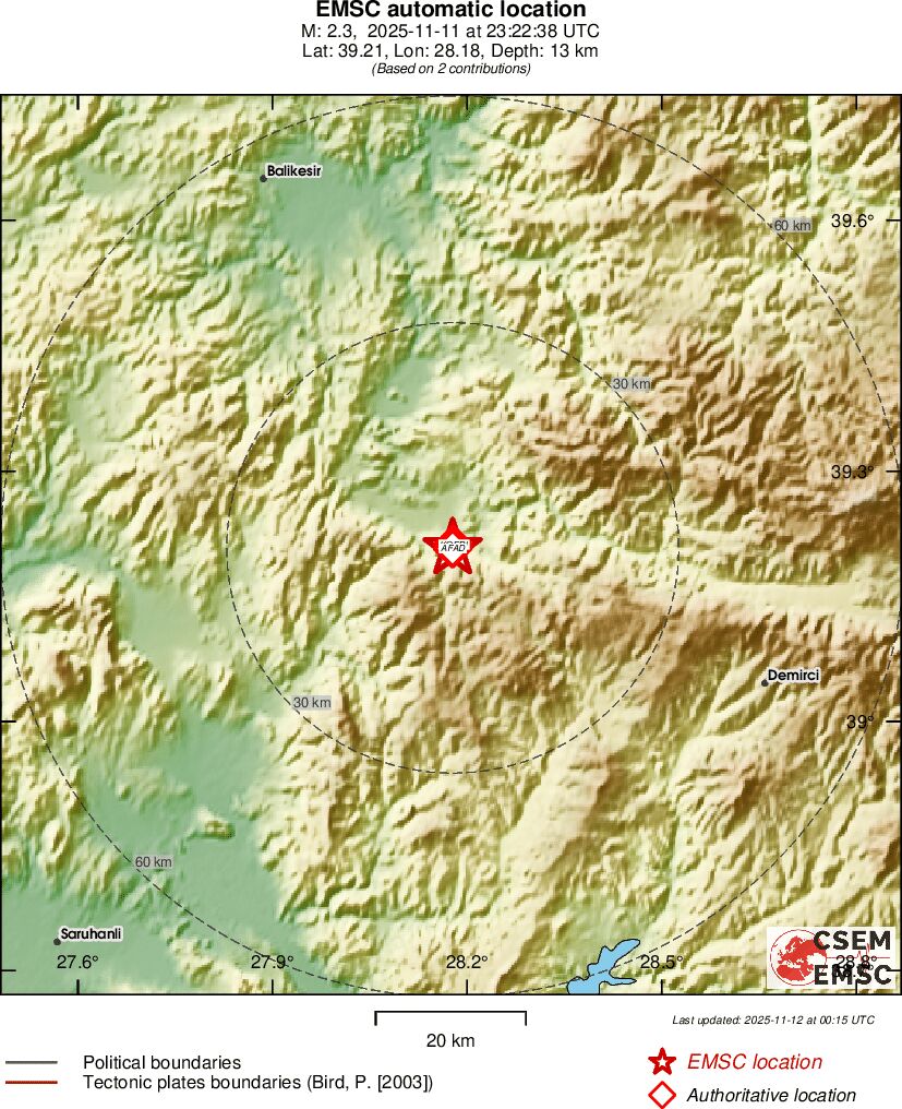 Earthquake data