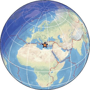 Global view