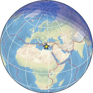 Global view
