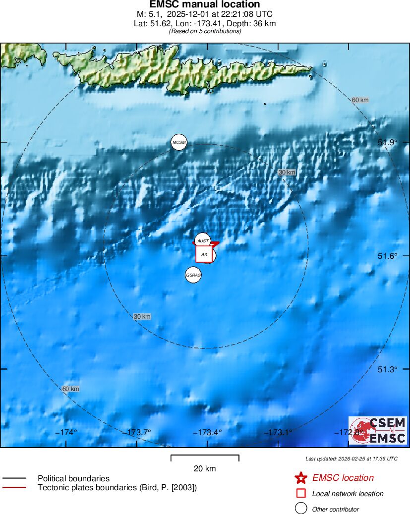 Earthquake data