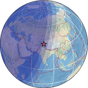 Global view