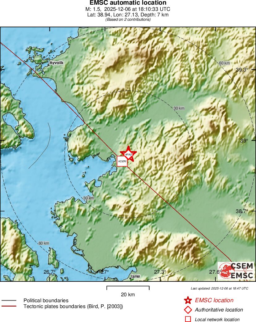 Earthquake data