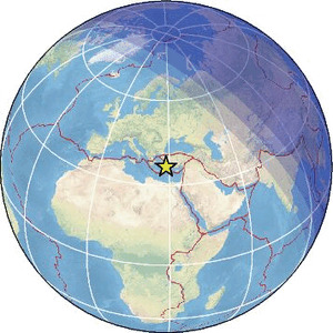 Global view
