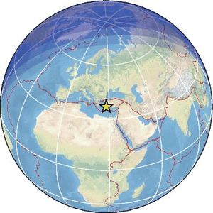 Global view