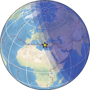 Global view
