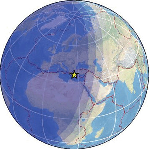 Global view