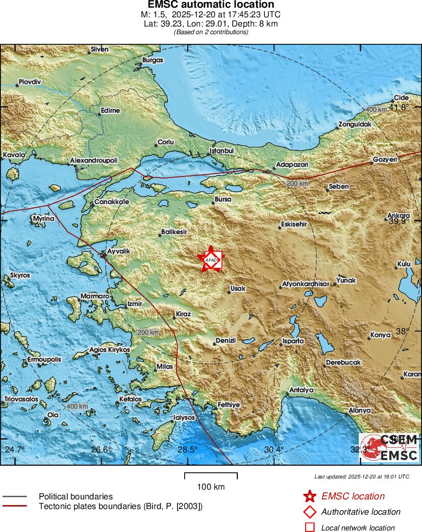 Earthquake data