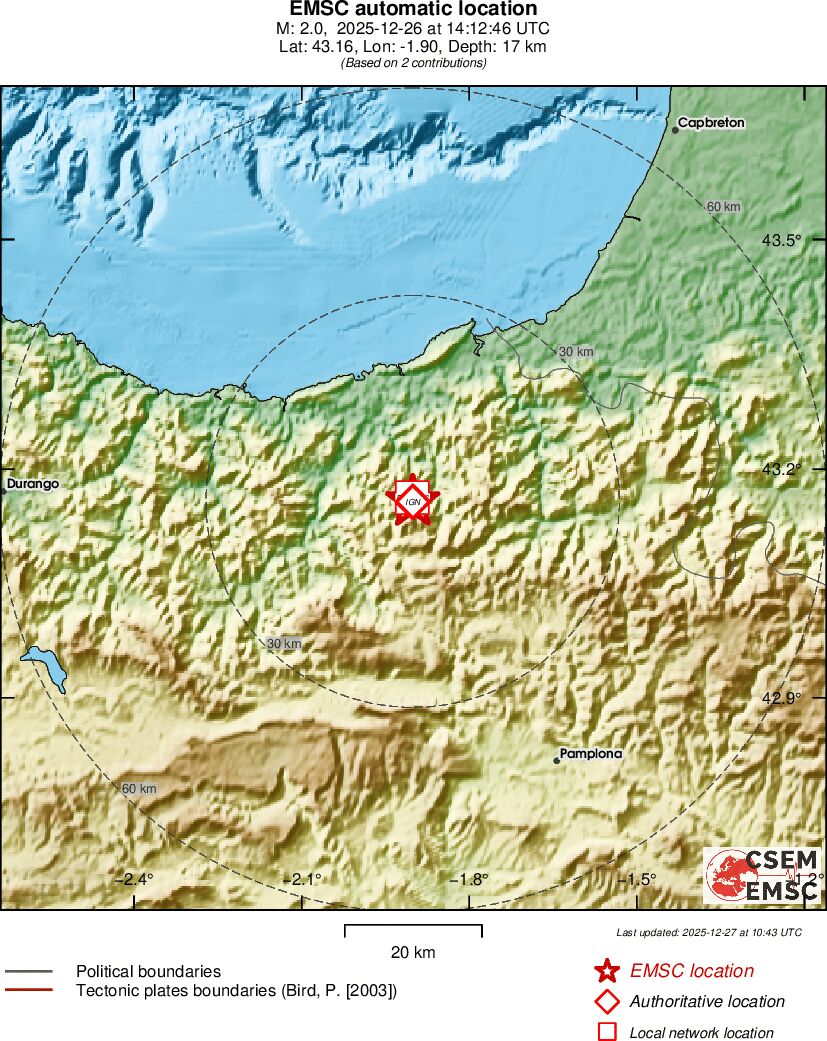 Earthquake data