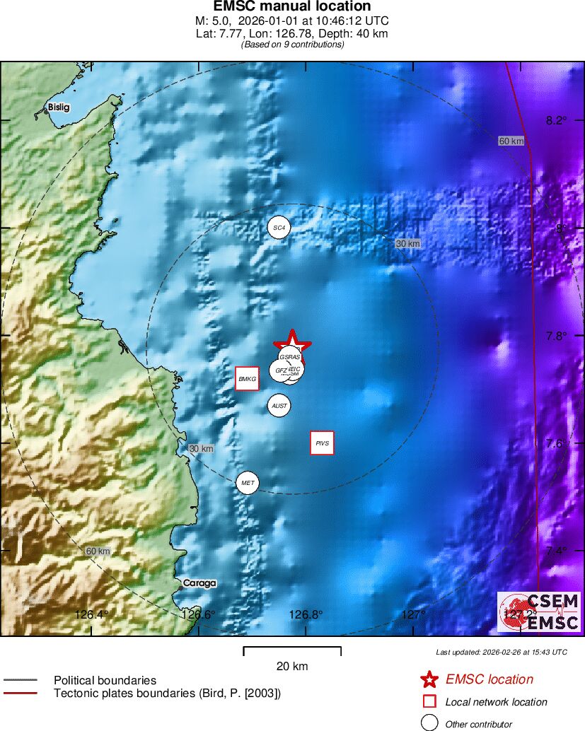 Earthquake data