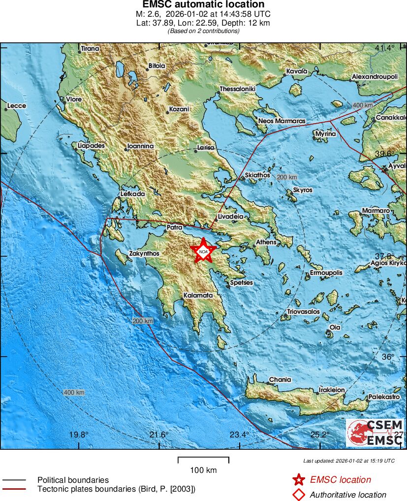 Earthquake data