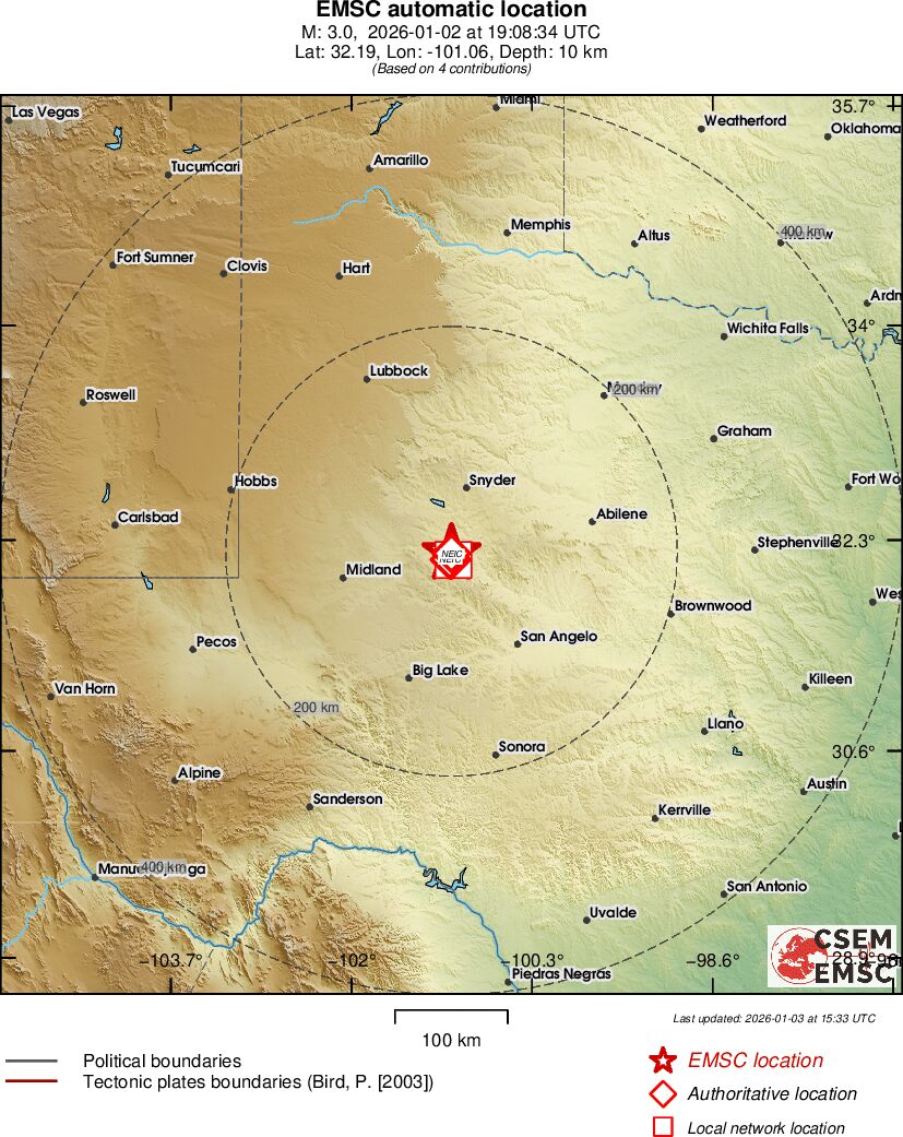 Earthquake data