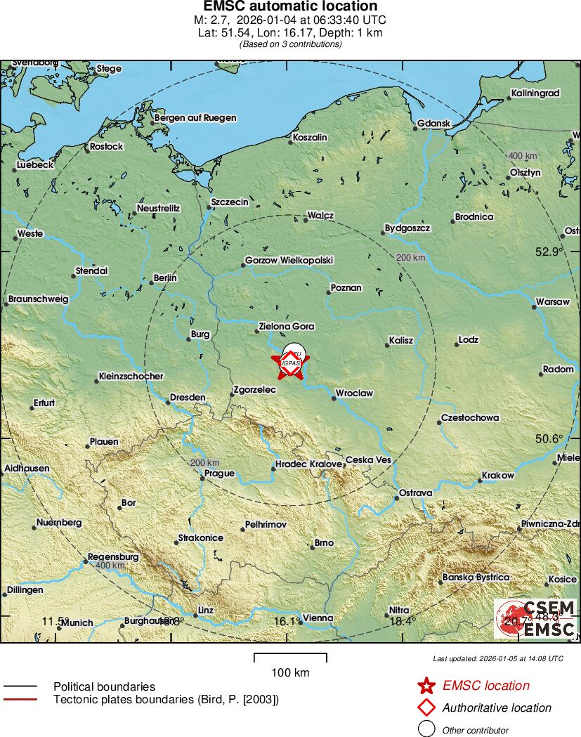 Earthquake data