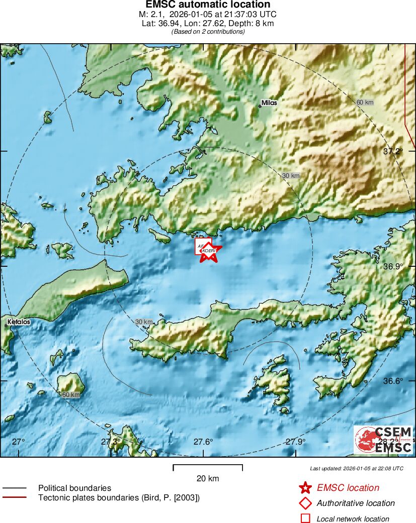 Earthquake data